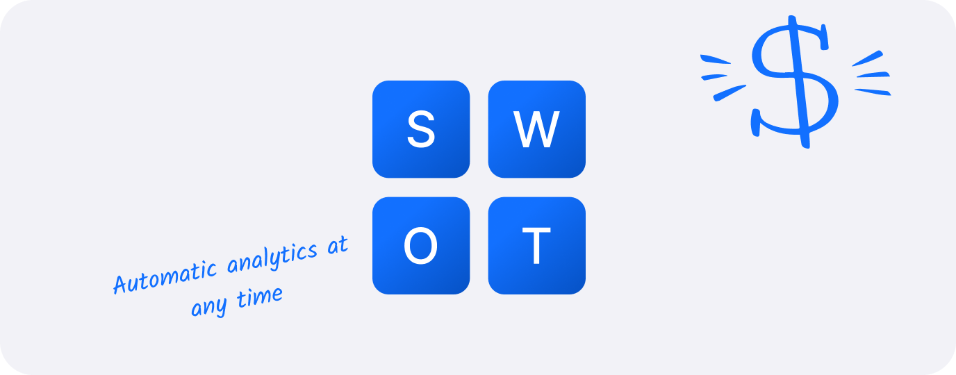 Best-in-class analytical engine